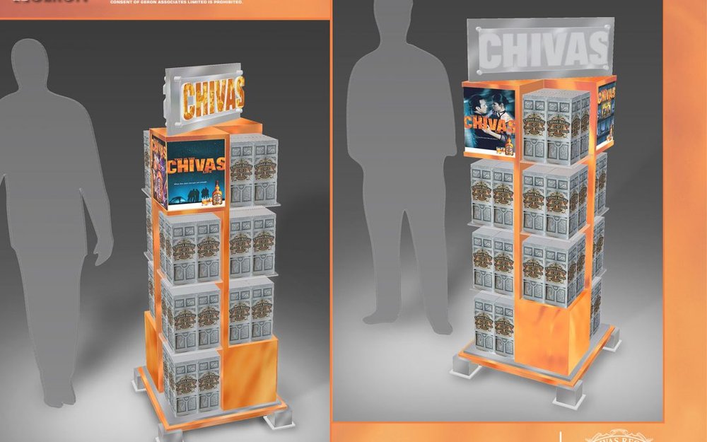 What Are The Benefits Of Purchasing A Bag Display Stand?