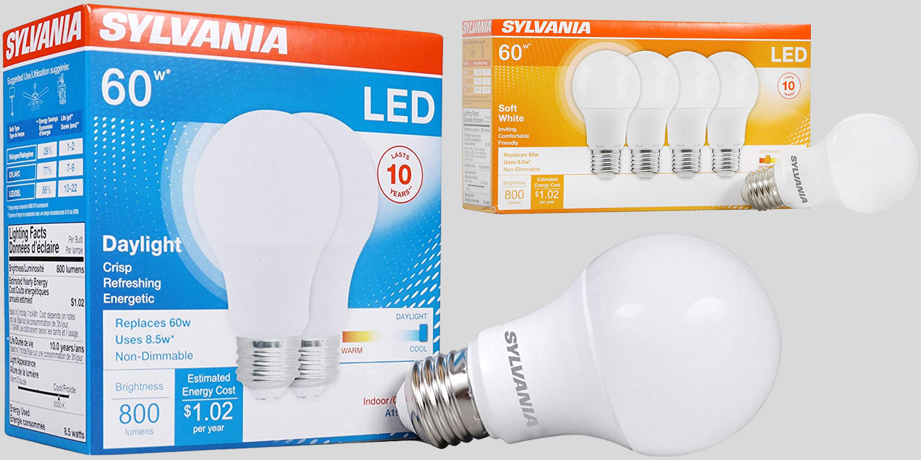 Sylvania LED Bulbs: Is it a Good Choice for your home?